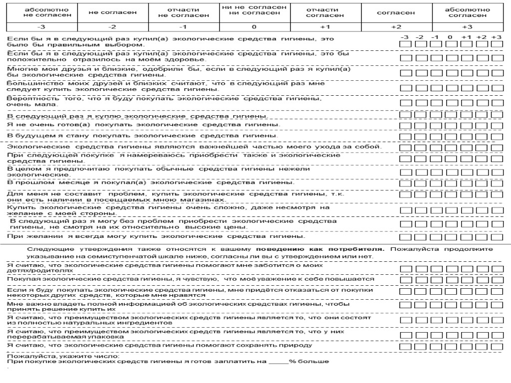 -3 -2 -1 +1 +2 +3 0 Покупая экологические средства гигиены, я чувствую, что